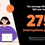 Why You Struggle to Focus While Working Remotely (And What You Can Do About It)